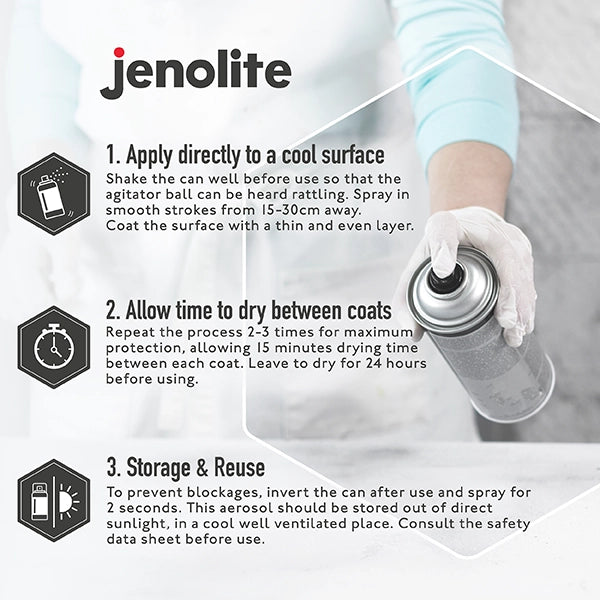 Clear coat 2025 to prevent rust