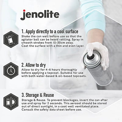 Anti-Rust Primer Spray Paint | 400ml | Metal Primer