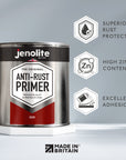 Anti-Rust Primer | Red Oxide 1 Litre Tin Paint