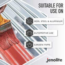 Anti-Rust Primer | Red Oxide 1 Litre Tin Paint
