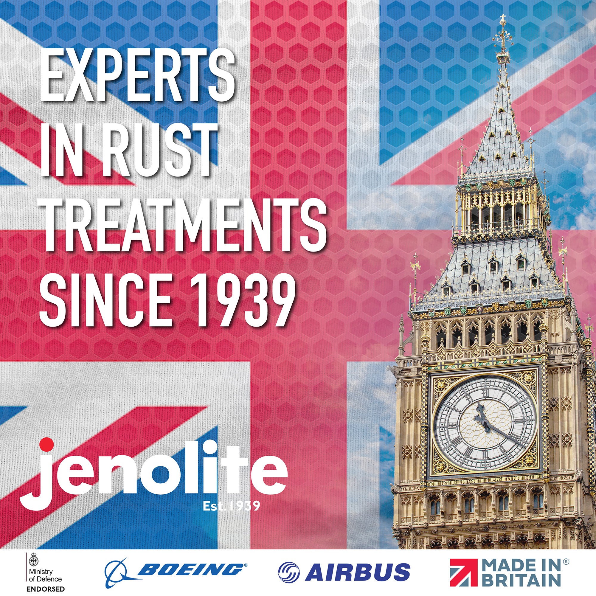 Rust Converter Liquid Trigger Spray | 500g &amp; 1 Litre