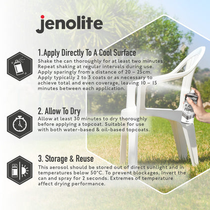Jenolite Plastic Primer Aerosol | 500ml