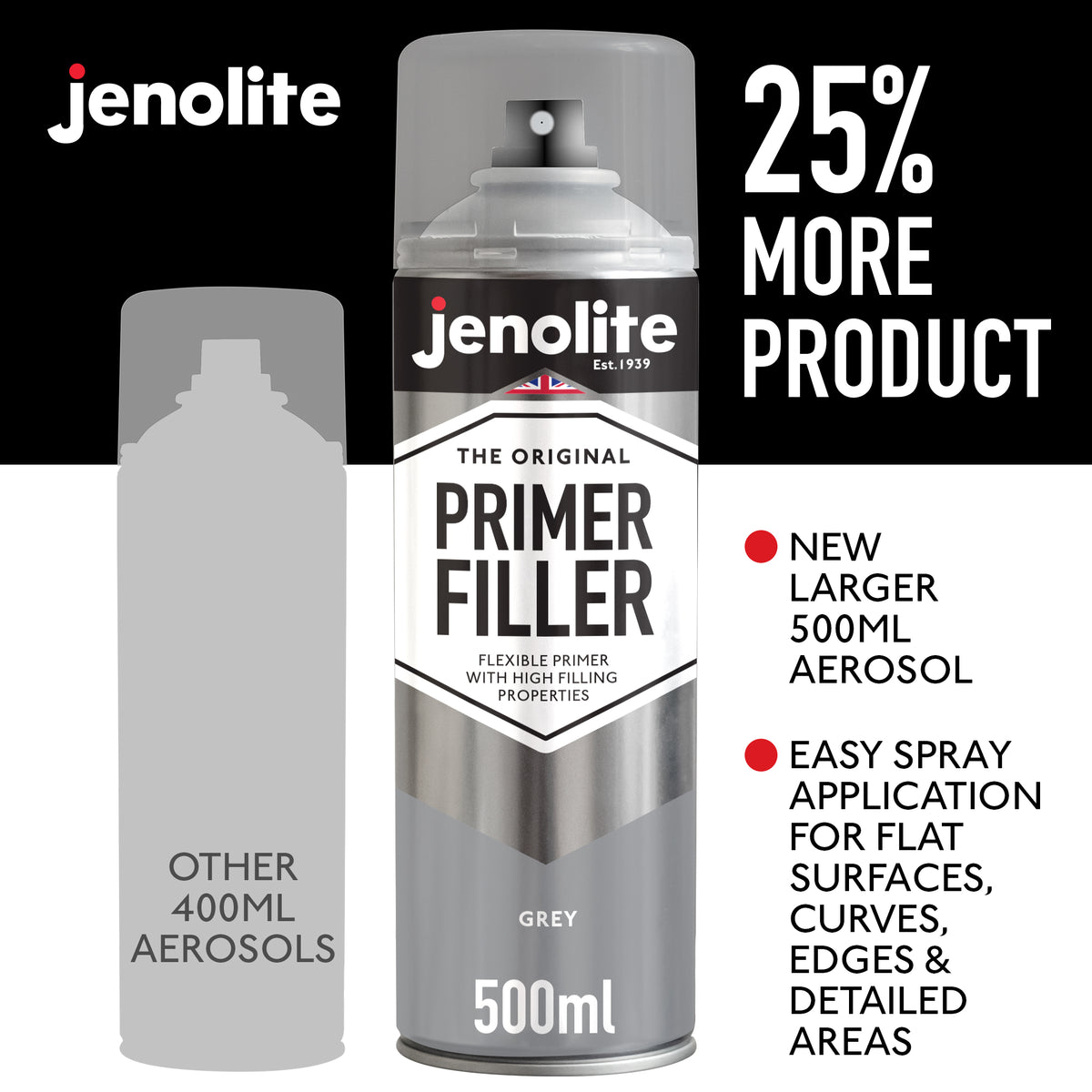 Jenolite Plastic Primer Aerosol | 500ml